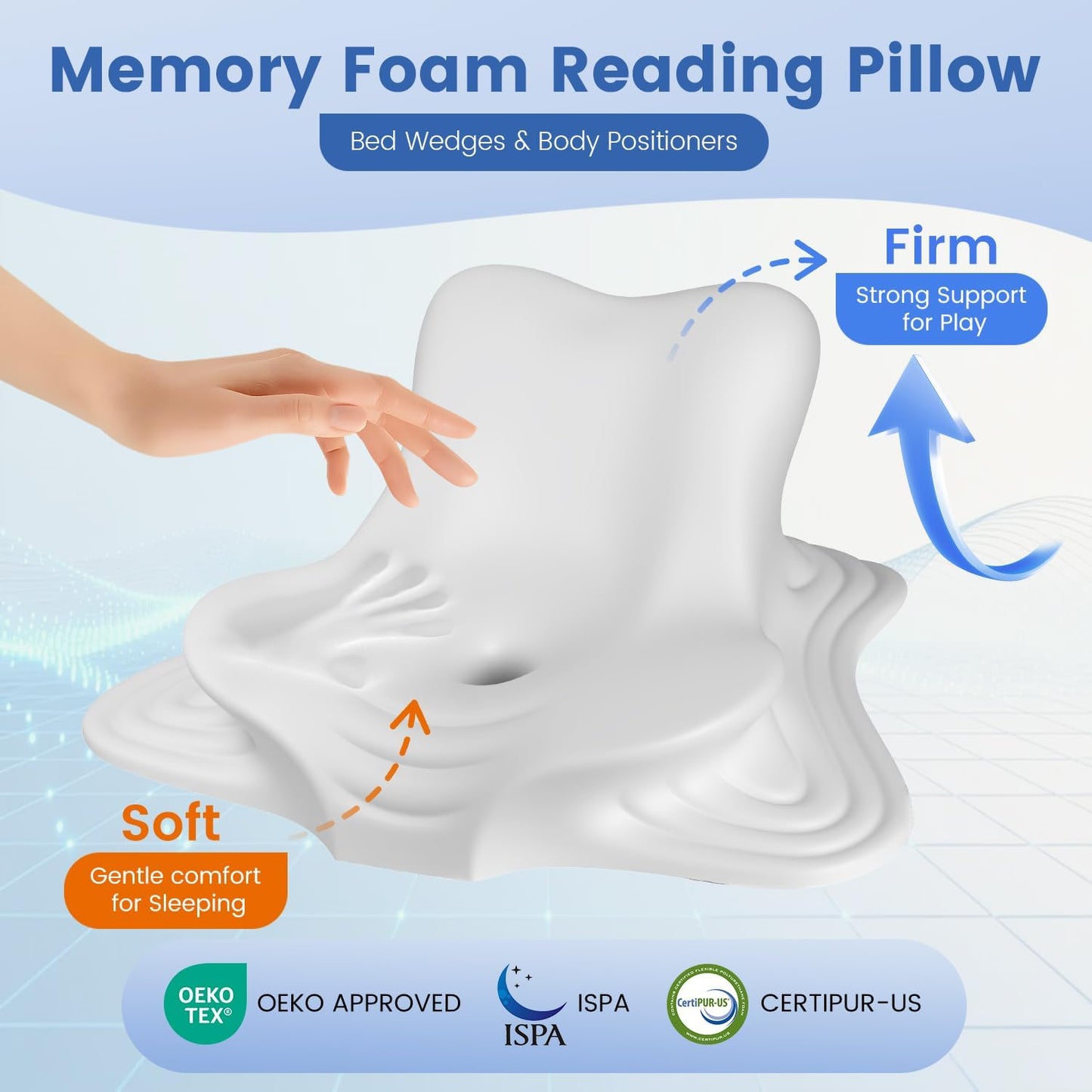 Reading Pillow for Bed, Ergonomic Memory Foam Bed Wedge Pillow for Headboard, Lying, Leaning and Prone, Chin & Back Support Pillows on Bedrest Floor Couch- Gray